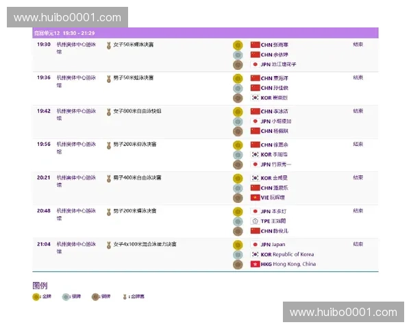 最新亚洲冠军联赛全程赛程时间安排与关键赛事详尽指南全景解析版